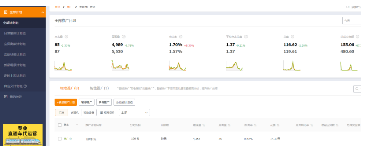 淘寶爆款發(fā)布技巧全程干貨（二）